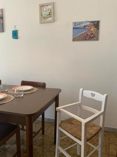 Heart of Scalea