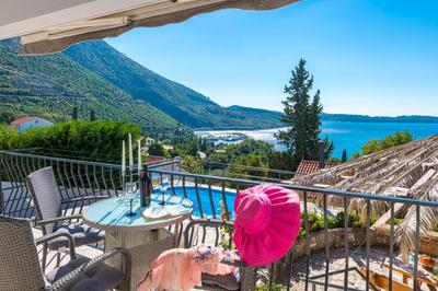 Charming Villa Svagusa with Sea View