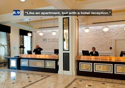 Deluxe Union Square Suites