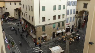 SottoPonteVecchio