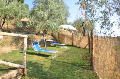 Alla Piazzetta Proprietà