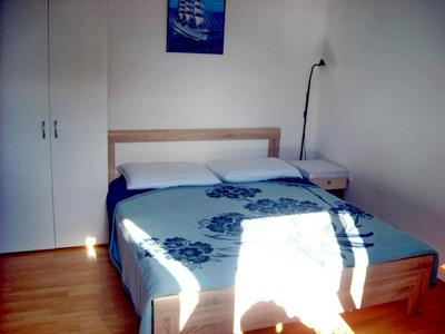 RIVA STUDIO 2