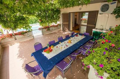 Geräumiges Ferienhaus In Omiš Mit Privatem Pool
