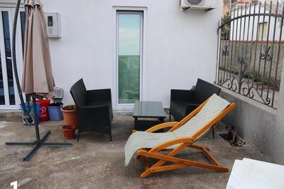 Smještaj Milena Čanj