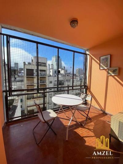 Alquila zona Alto Palermo Shop