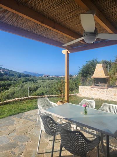 Villa Rubin