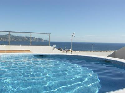 Apartamentos Plaza España
