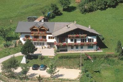 Haus Trögl