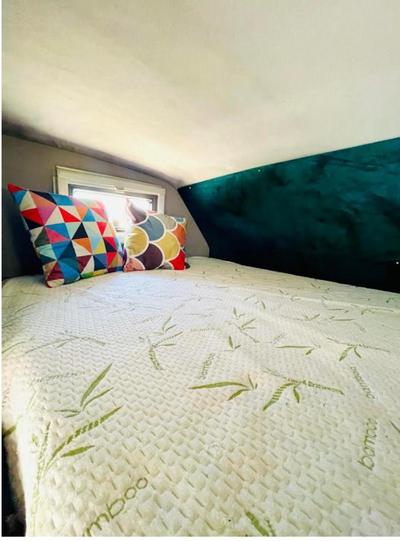 Anetka's CAMPER