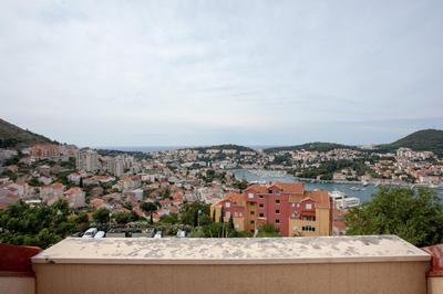 City View Panorama