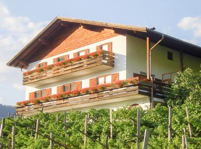 Partschillerhof