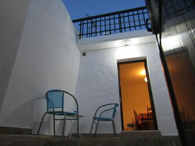 Theanos House