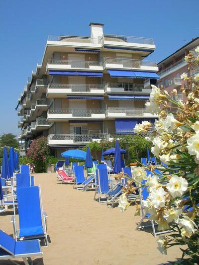 Niceflat