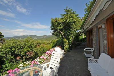 Punta Ala