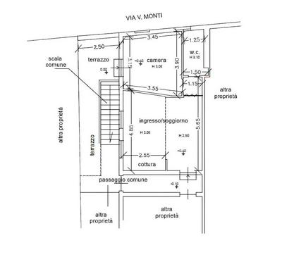 Casa Rita