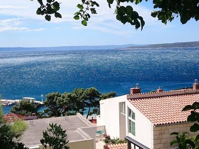 Delightfully Decorated Apartment with Sea View near Beach