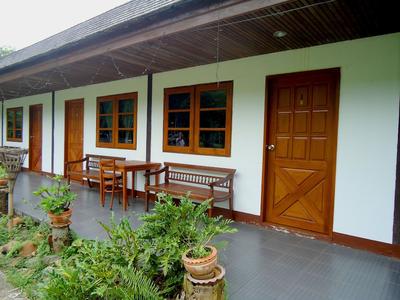 Saksuay Klangdoi Resort