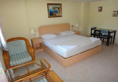 Richman Poorman Guesthouse