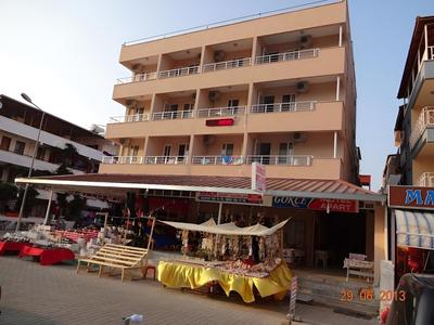 Gokce Motel Apart