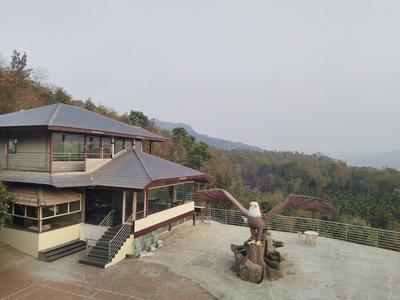 Eagle Eye Resorts