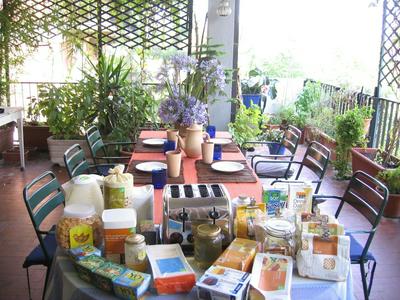B&B Bio