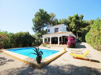 Villas Perret in Panorama