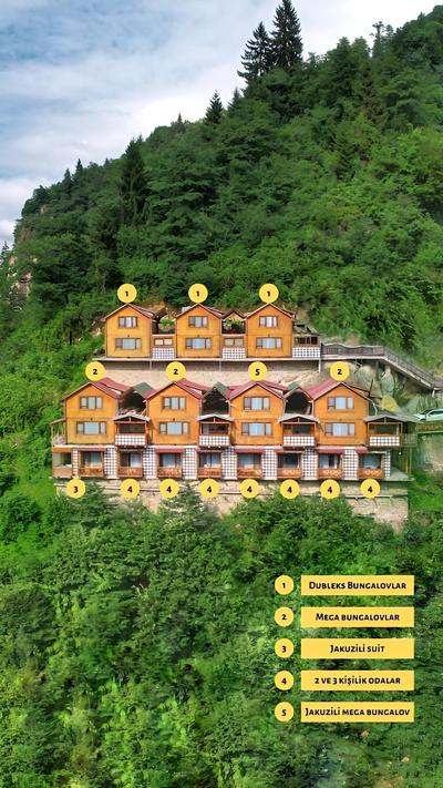 Panorama Bungalov Otel