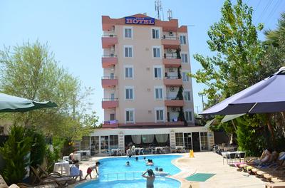 Megas Hotel
