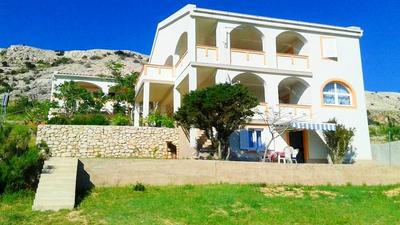 Poolhouse - Close to the sea - A3