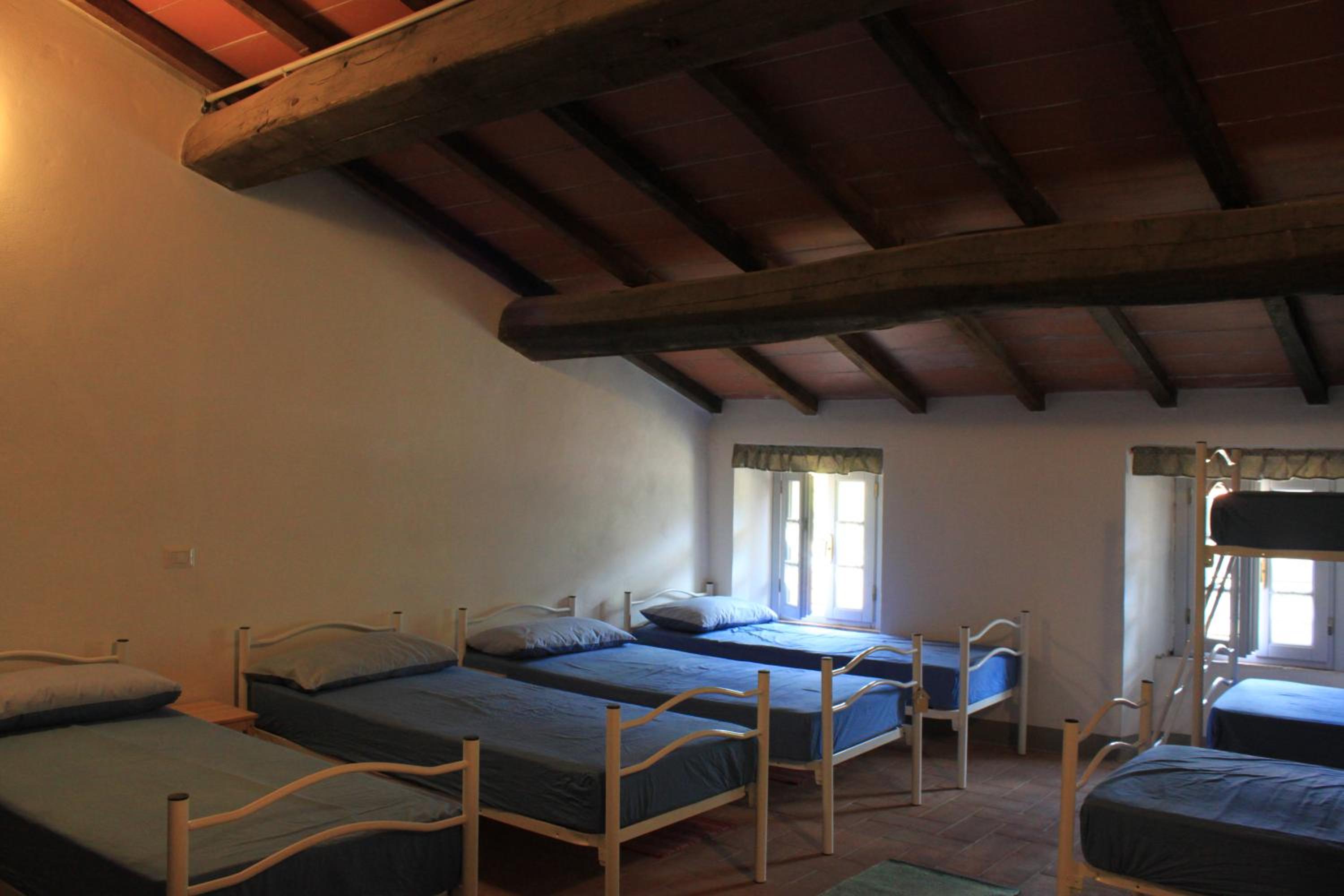 8-Bed Mixed Dormitory Room photo 1