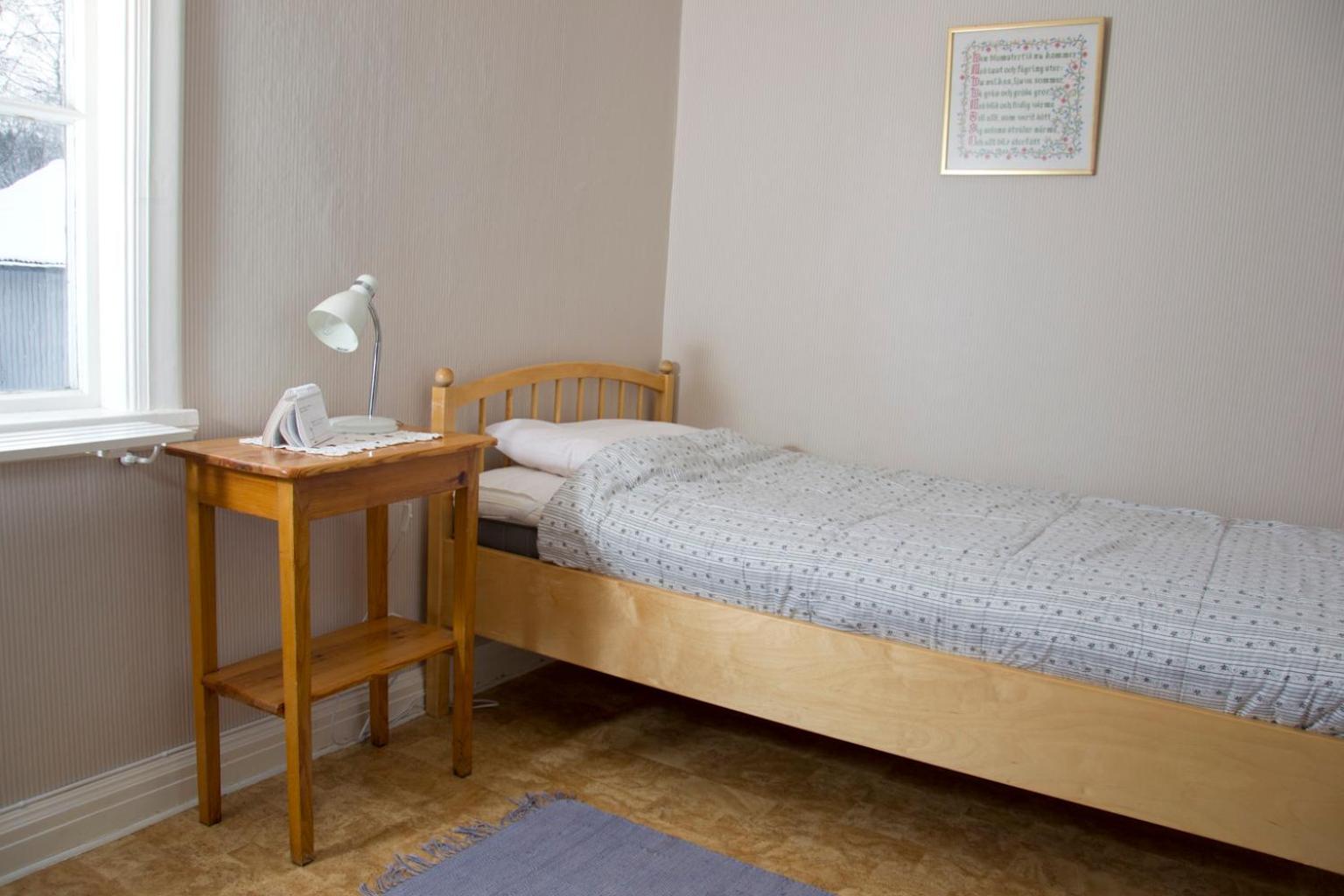 Budget Twin Room - Photo 1