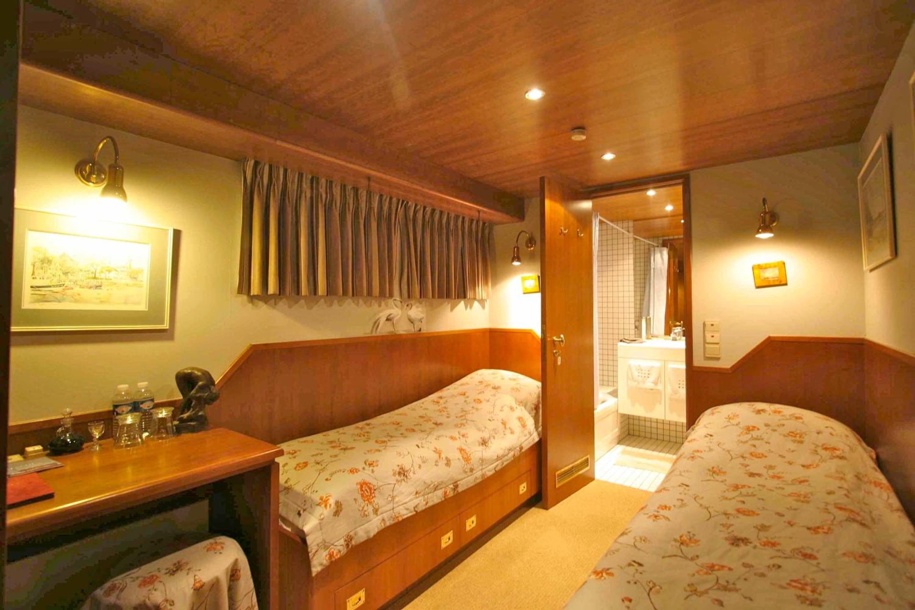 Twin Room photo 1