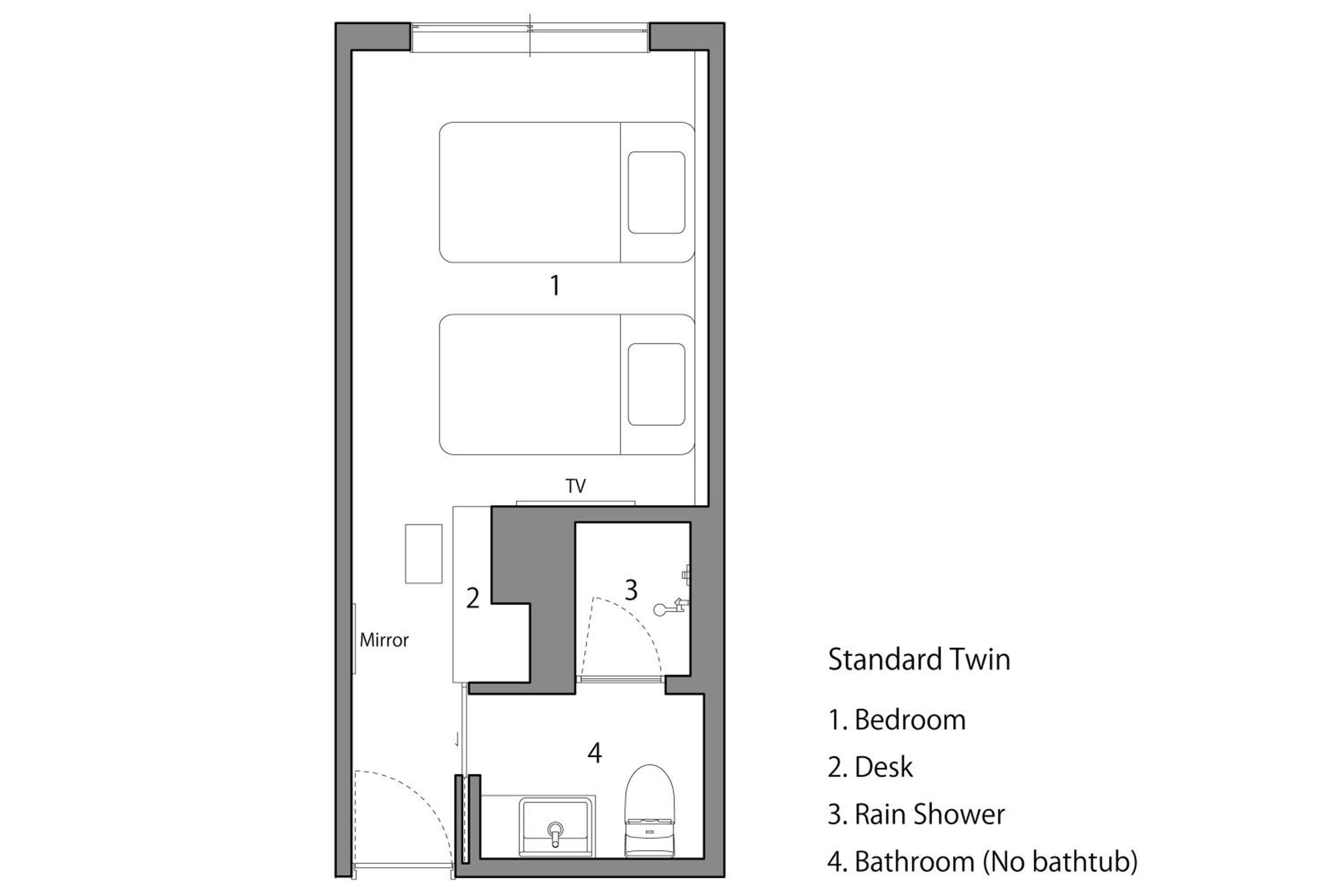 Standard Twin Room - Non-Smoking - Photo 3