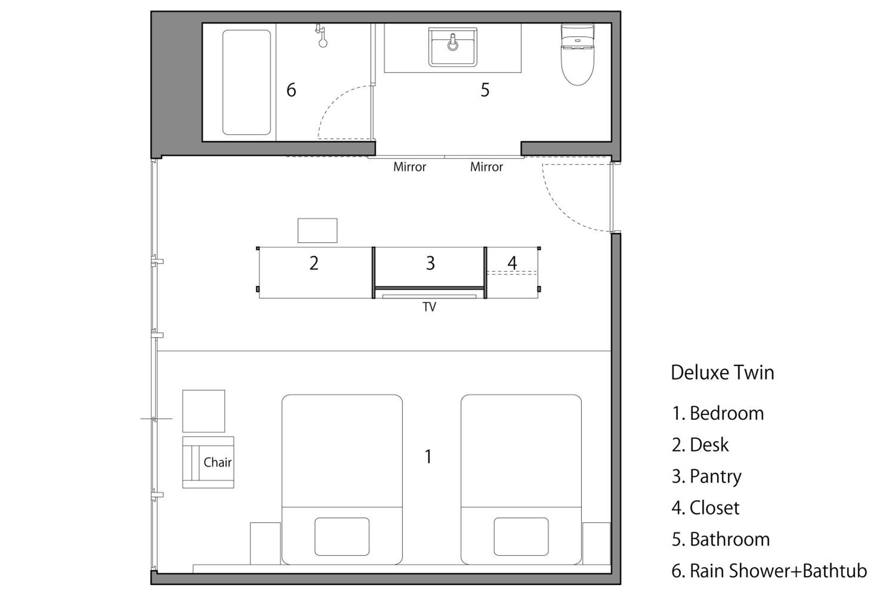 Deluxe Twin Room - Non-Smoking photo 2