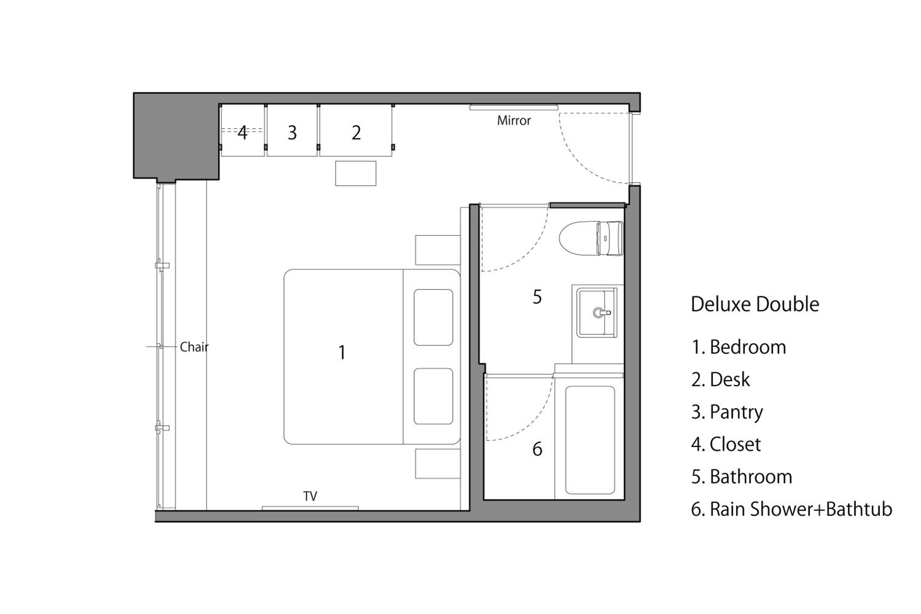 Deluxe Double Room - Non-Smoking photo 3