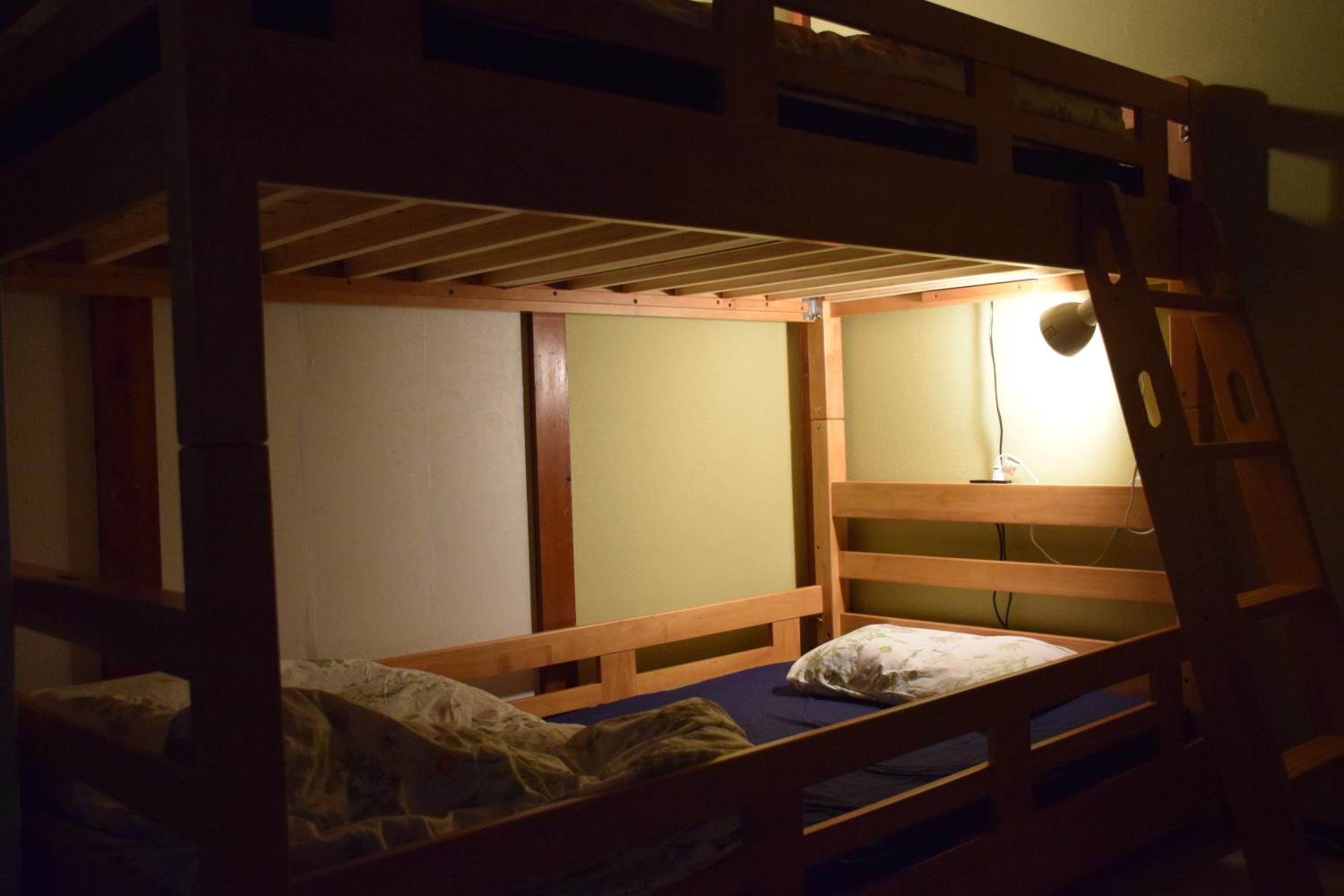 Standard Twin Room with Shared Bathroom photo 3