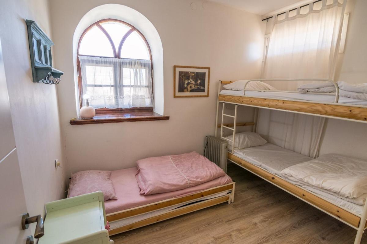 Twin Room photo 3