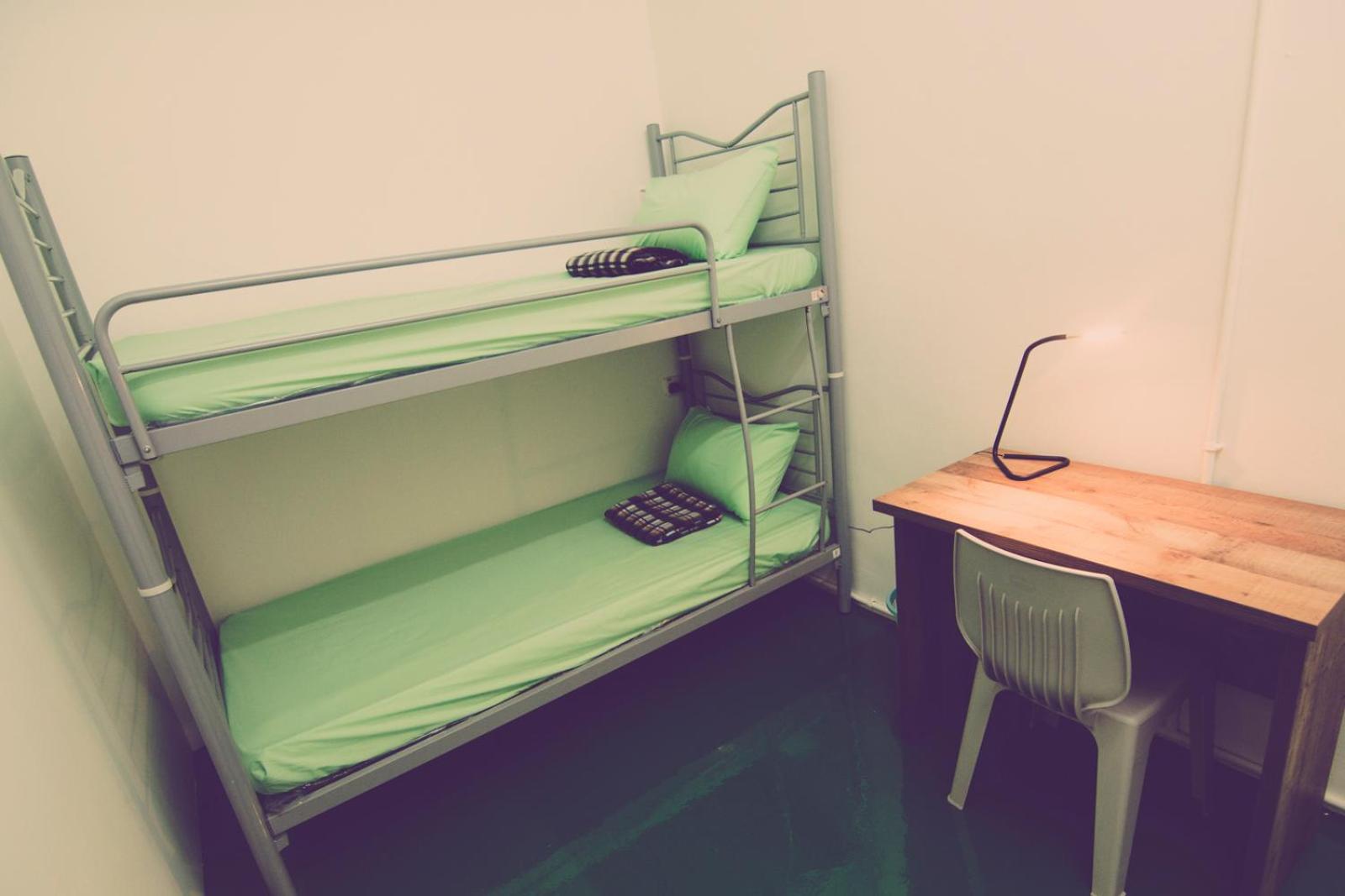 Budget Twin Room with Shared Bathroom