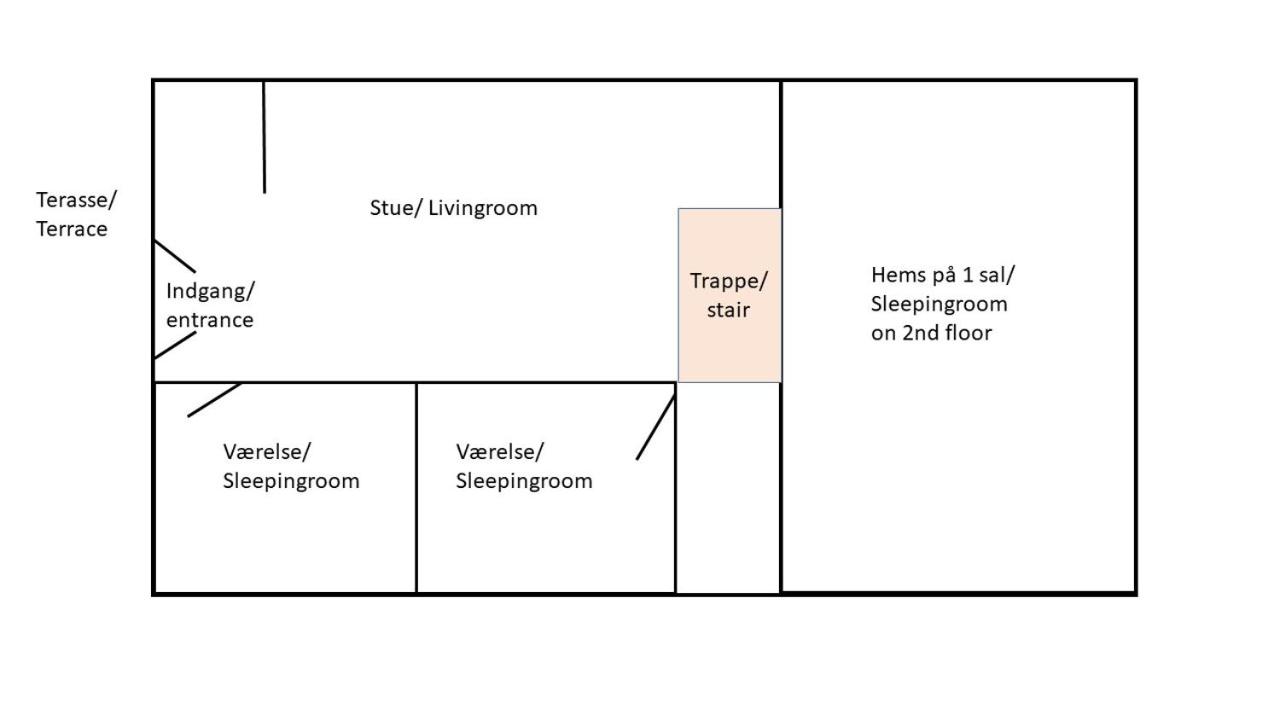 Vacation Home photo 2