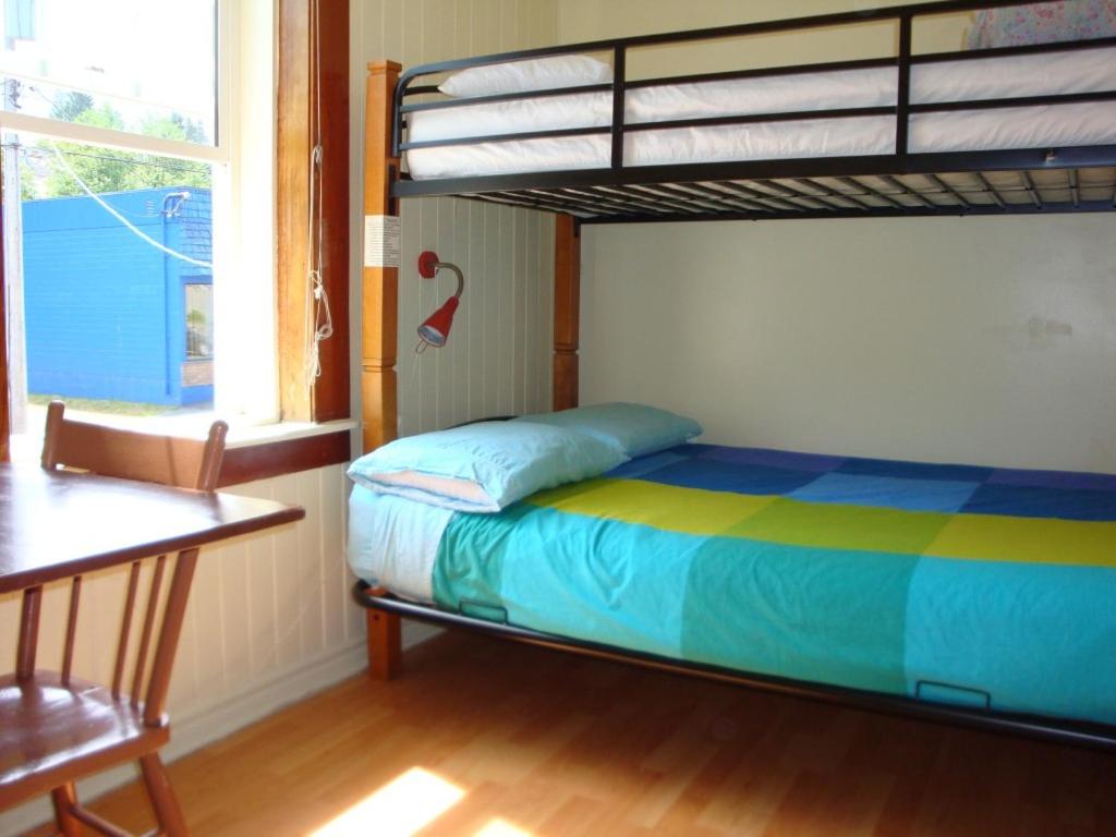 Standard Twin Room With Shared Bathroom