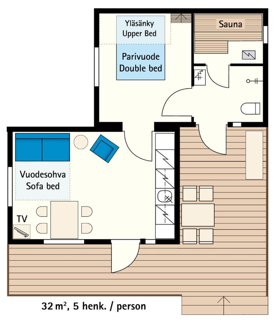 Cottage with sauna, bathroom, kitchen and terrace photo 2