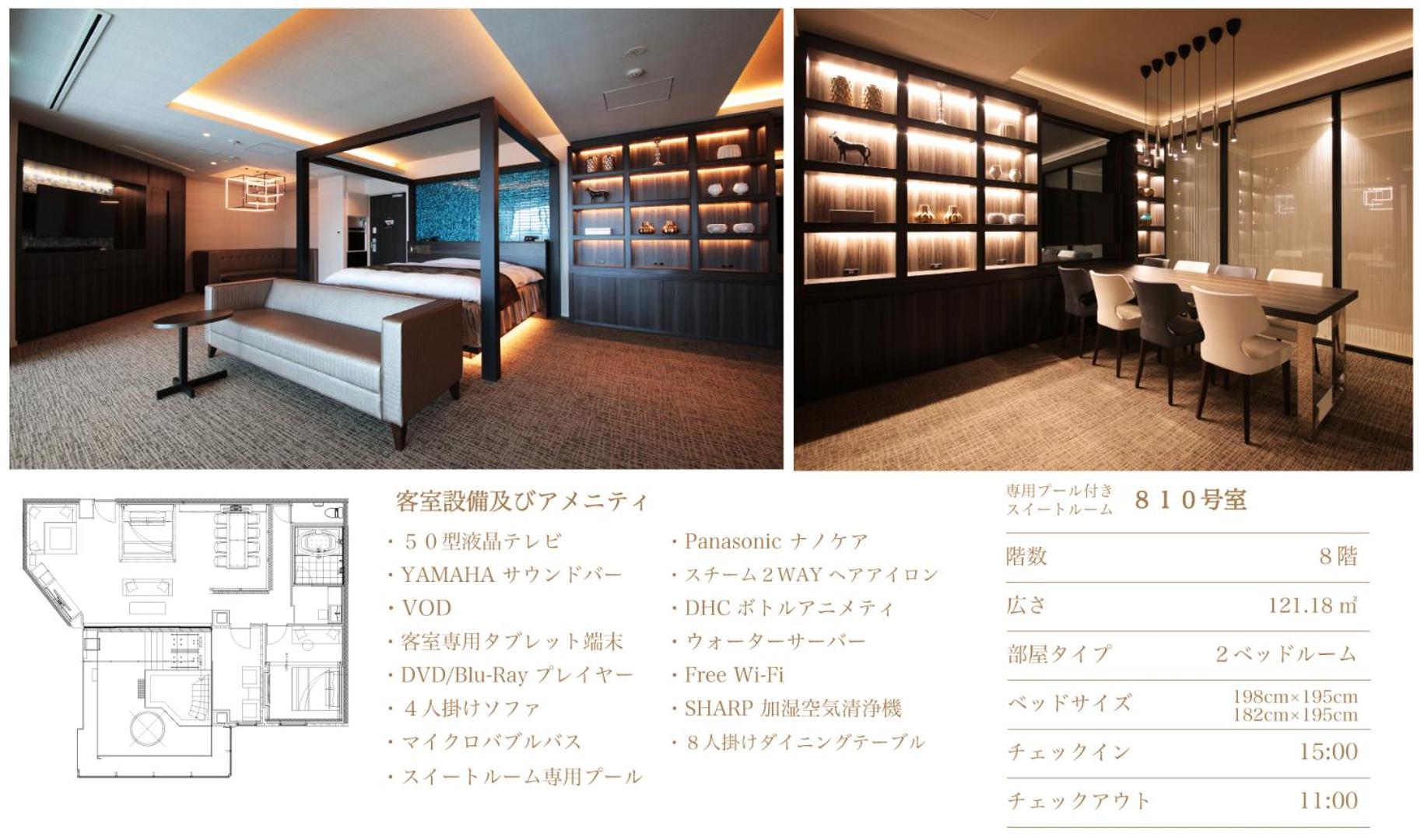 Suite with Private Pool - Non-Smoking