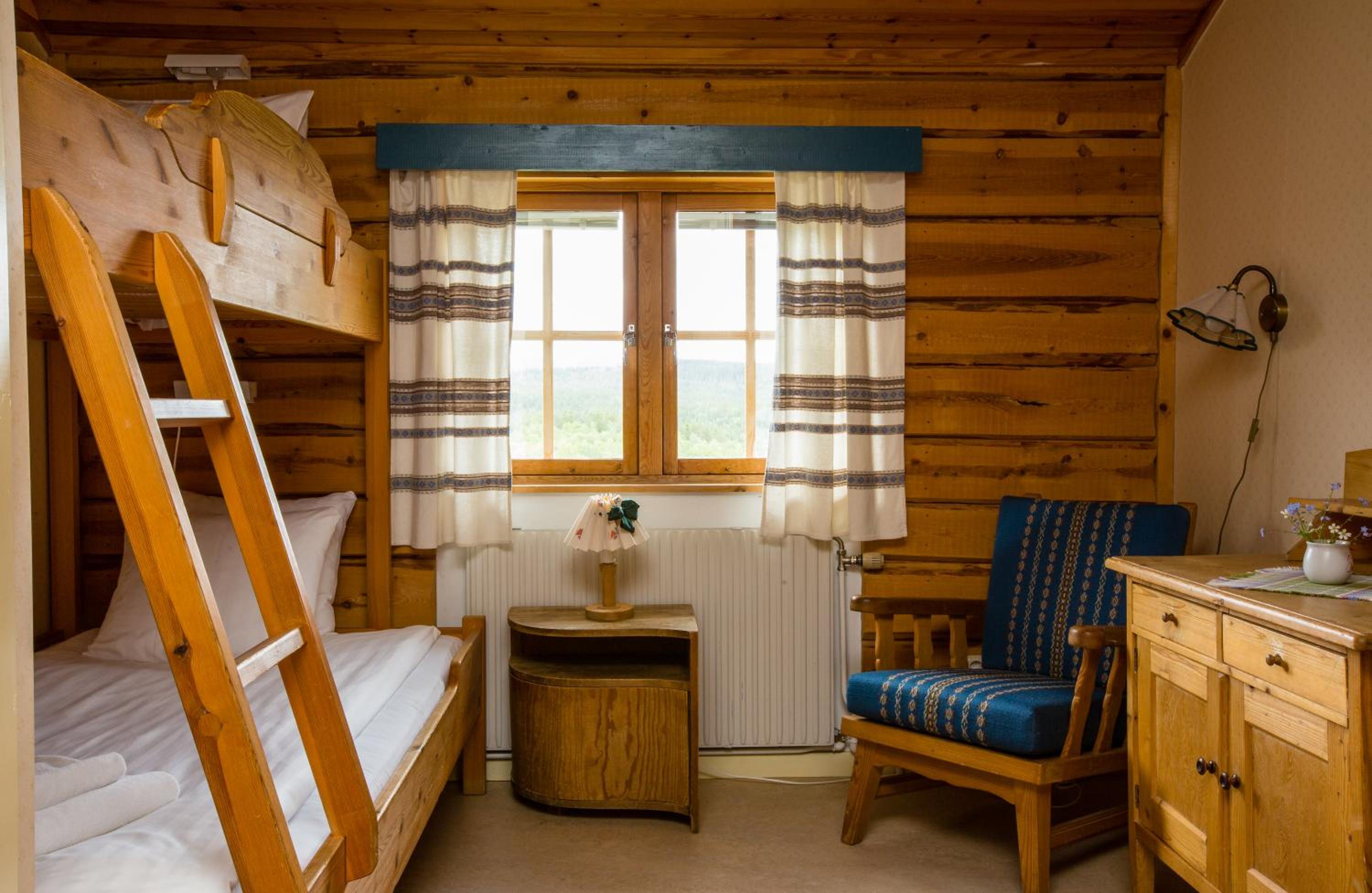 Twin Room photo 3