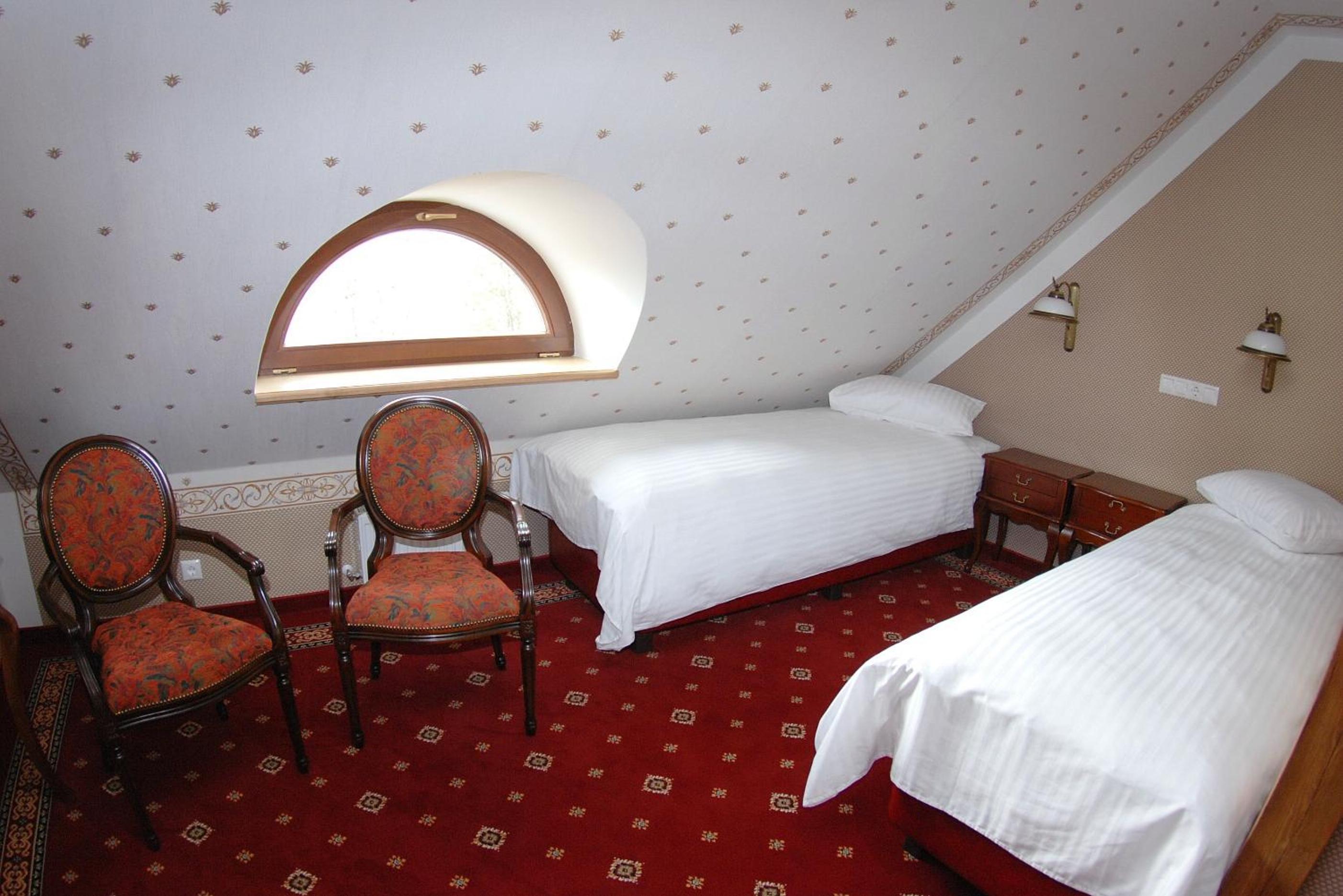 Twin Room photo 3