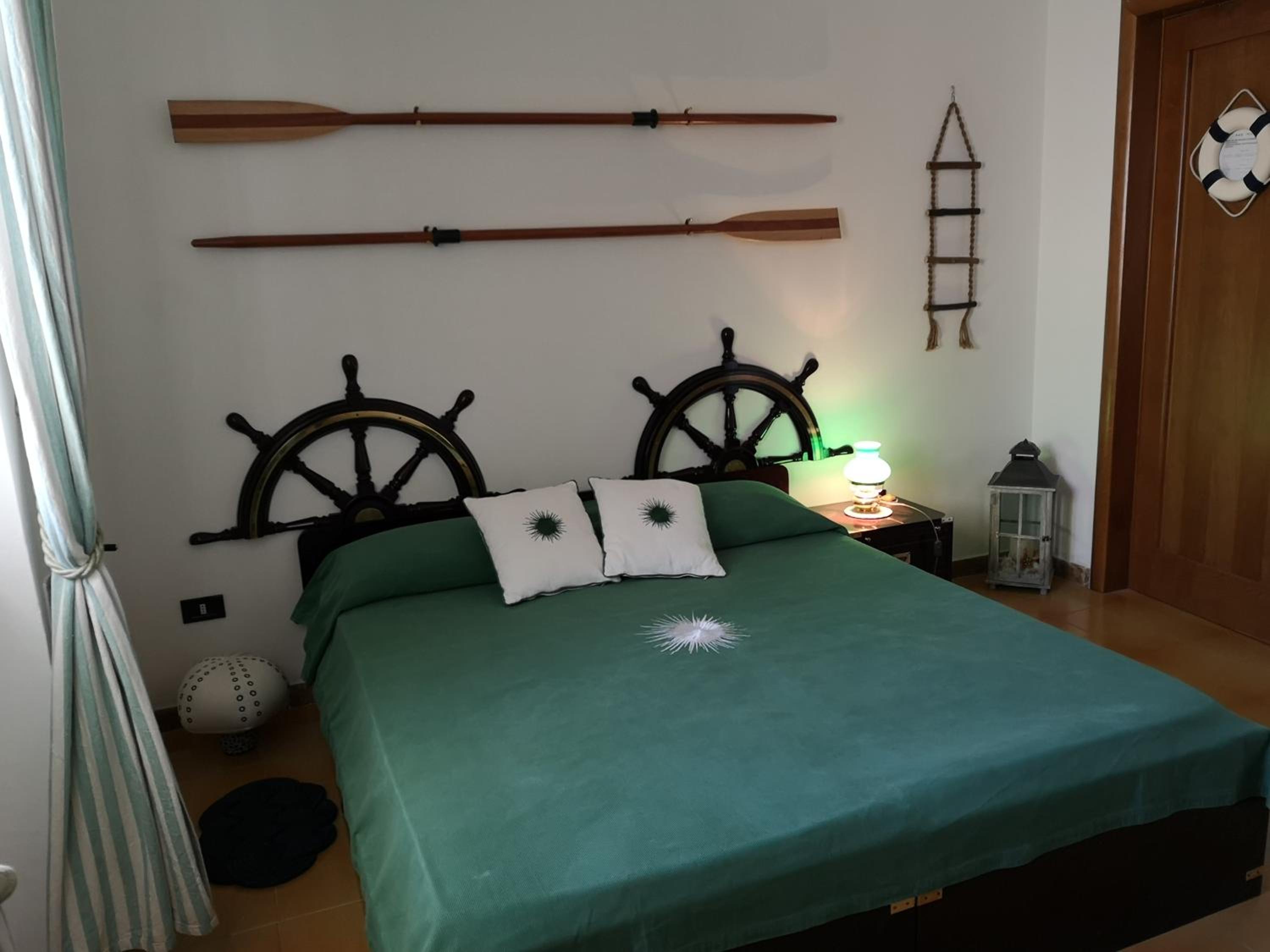 Double or Twin Room with Private External Bathroom