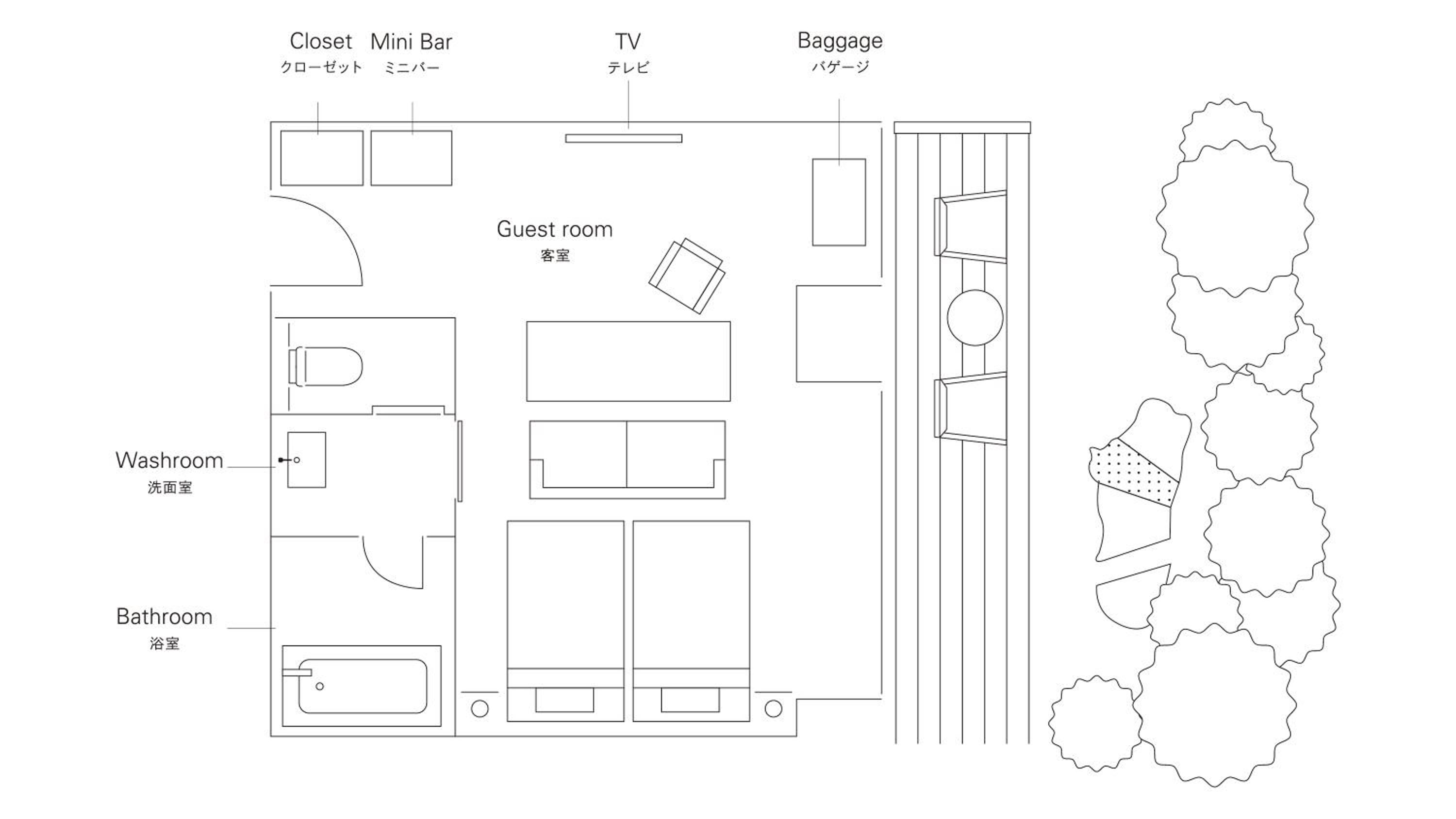 Premier Twin Room - Photo 2