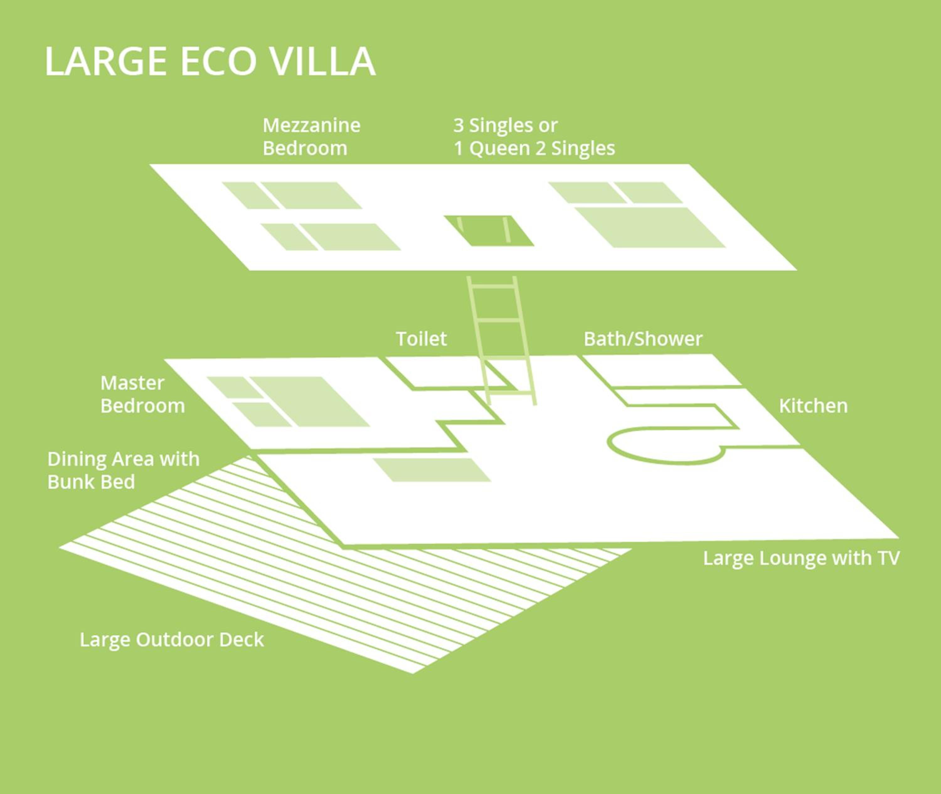 Large Eco Villa - Photo 2