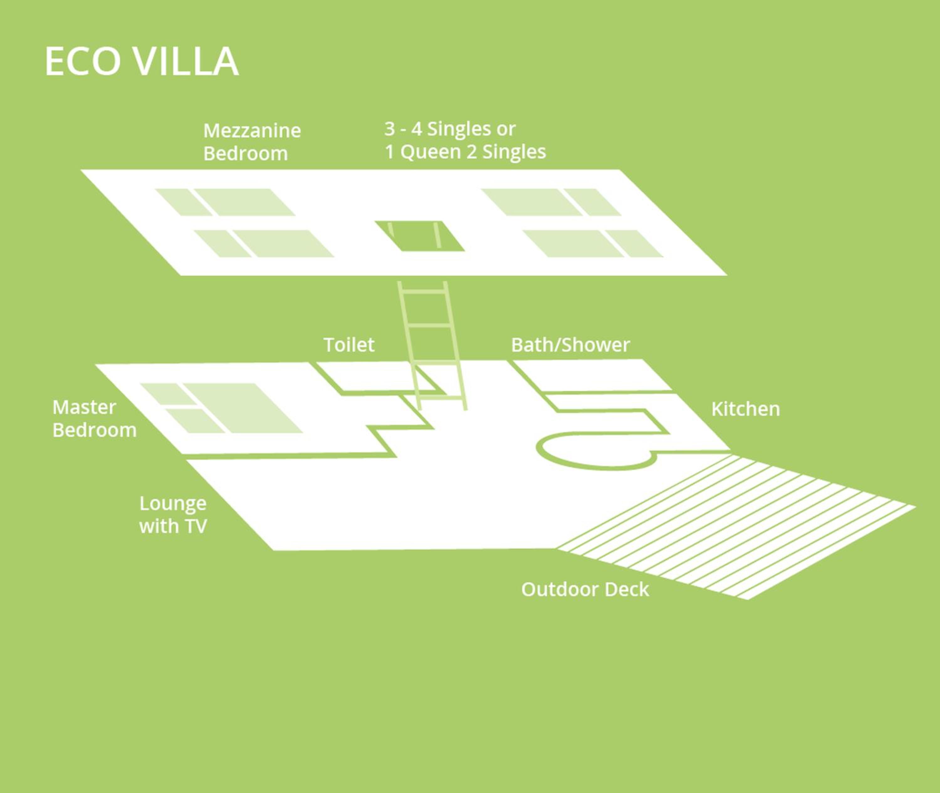 Eco Villa - Photo 8