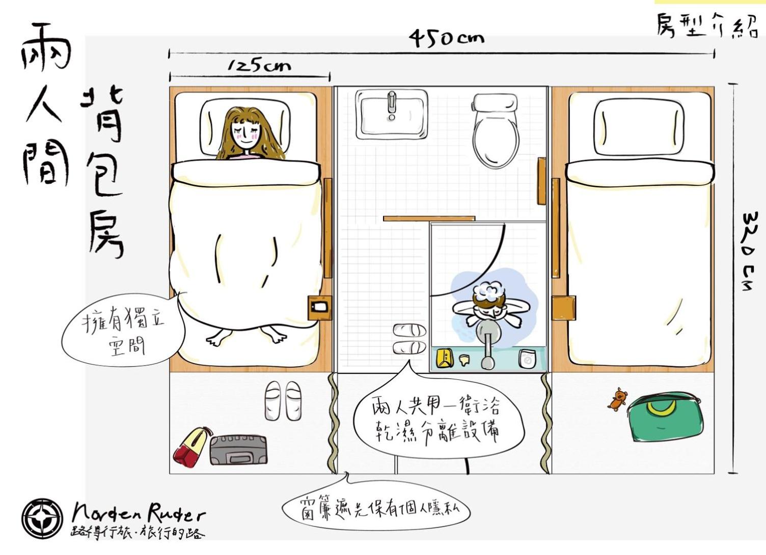 Bed in 2-Bed Male Dormitory Room with Shared Bathroom  photo 2
