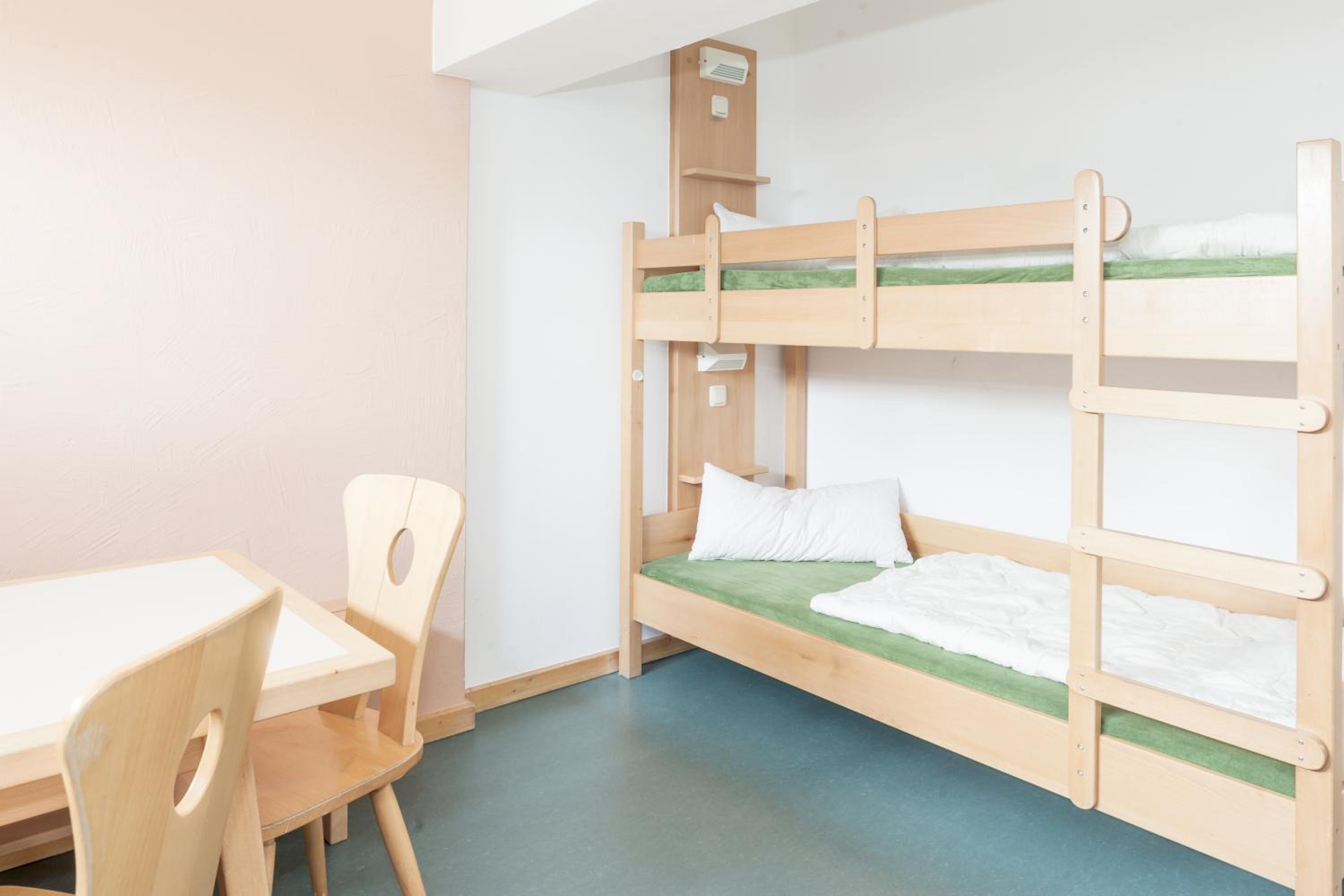 Twin Room photo 3